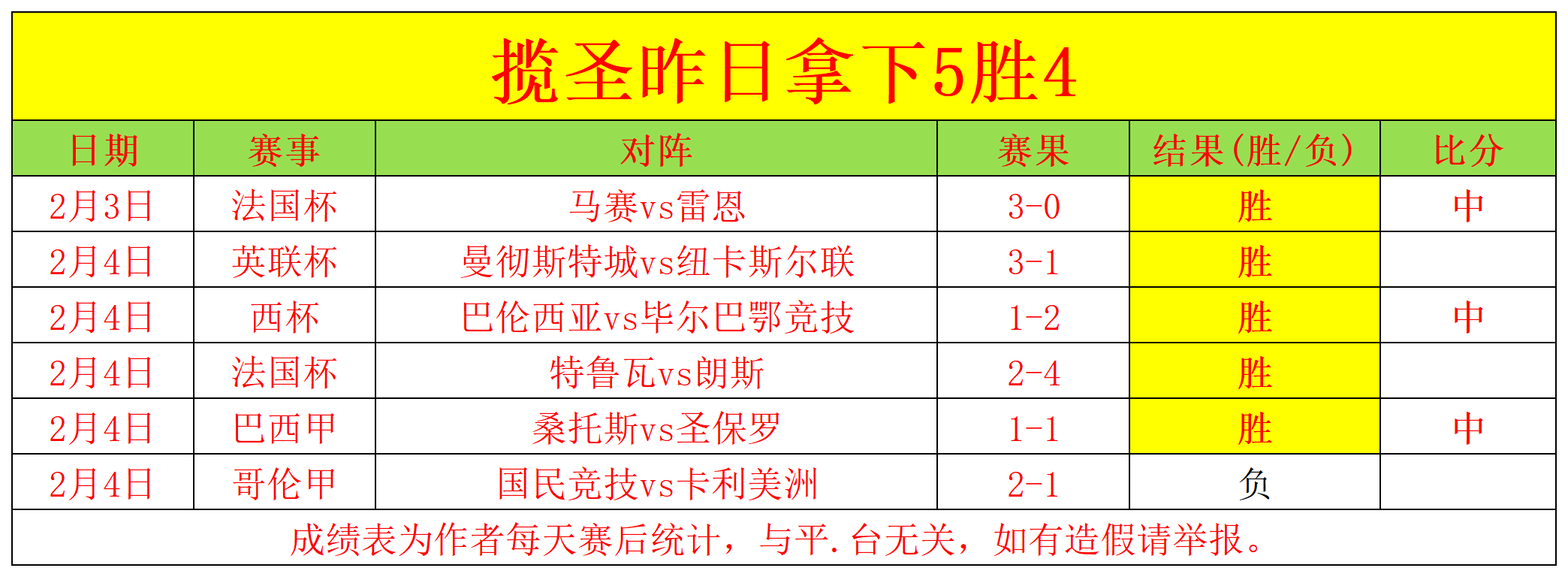 足球秘籍大,公开,任意球技巧,乐视体育视频,足球直播,篮球免费直播,足球视频在线观看,NBA免费直播高清无插件