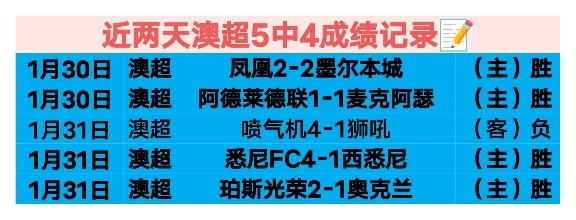 太妃糖与红,军在古迪逊,公园末轮激,乐视体育视频,足球直播,篮球免费直播,足球视频在线观看,NBA免费直播高清无插件