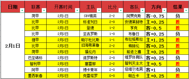 张帅在澳网,遭遇普丁塞,第三轮遗憾,乐视体育视频,足球直播,篮球免费直播,足球视频在线观看,NBA免费直播高清无插件