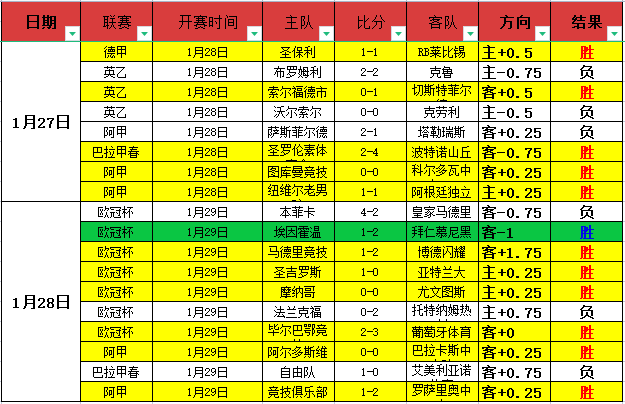 利物浦,万欧追逐库,利巴利,乐视体育视频,足球直播,篮球免费直播,足球视频在线观看,NBA免费直播高清无插件