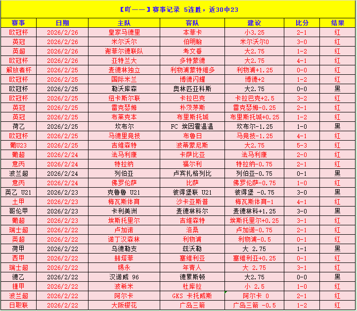 热刺晋级八,强引变,切尔西欧协,乐视体育视频,足球直播,篮球免费直播,足球视频在线观看,NBA免费直播高清无插件