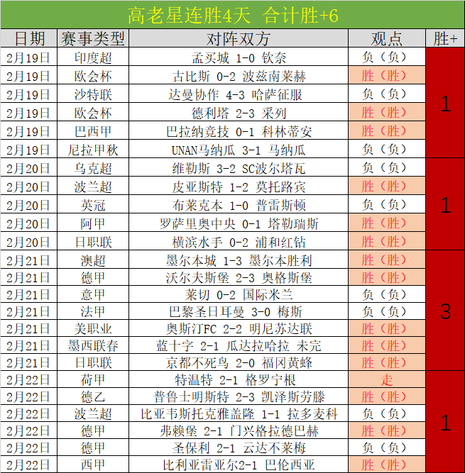 郑钦文网球,赛表现卓越,中网四强突,乐视体育视频,足球直播,篮球免费直播,足球视频在线观看,NBA免费直播高清无插件