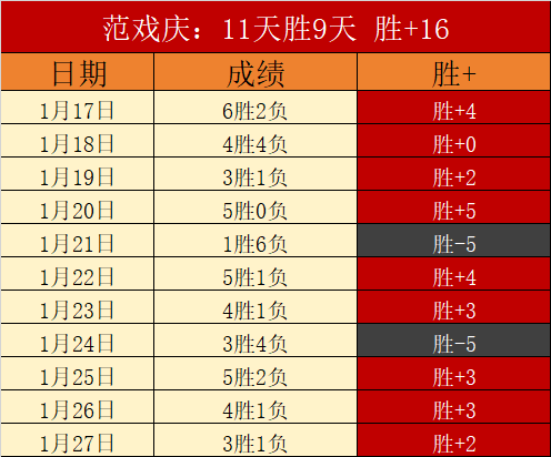 日国王杯巅,峰对决,莱加内斯对,乐视体育视频,足球直播,篮球免费直播,足球视频在线观看,NBA免费直播高清无插件
