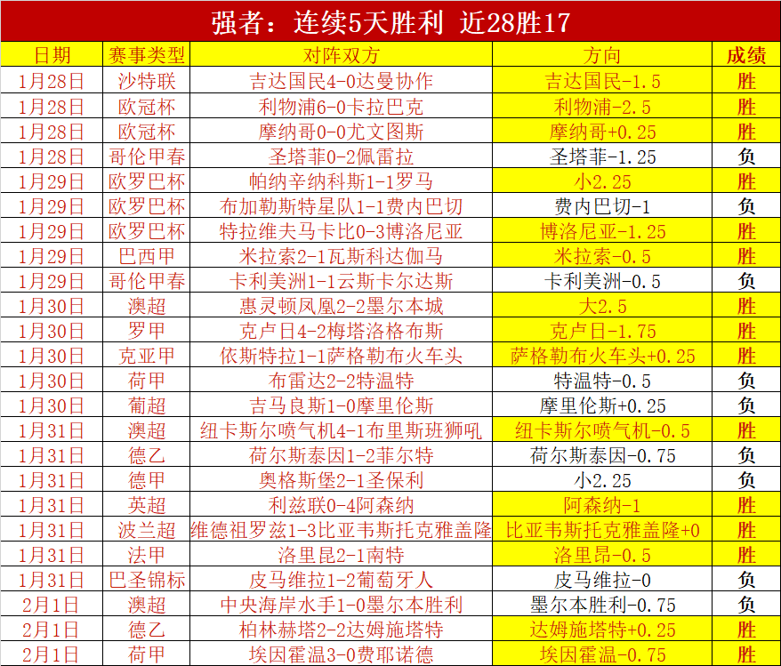 京浙对决,赛后承受多,重打击,乐视体育视频,足球直播,篮球免费直播,足球视频在线观看,NBA免费直播高清无插件