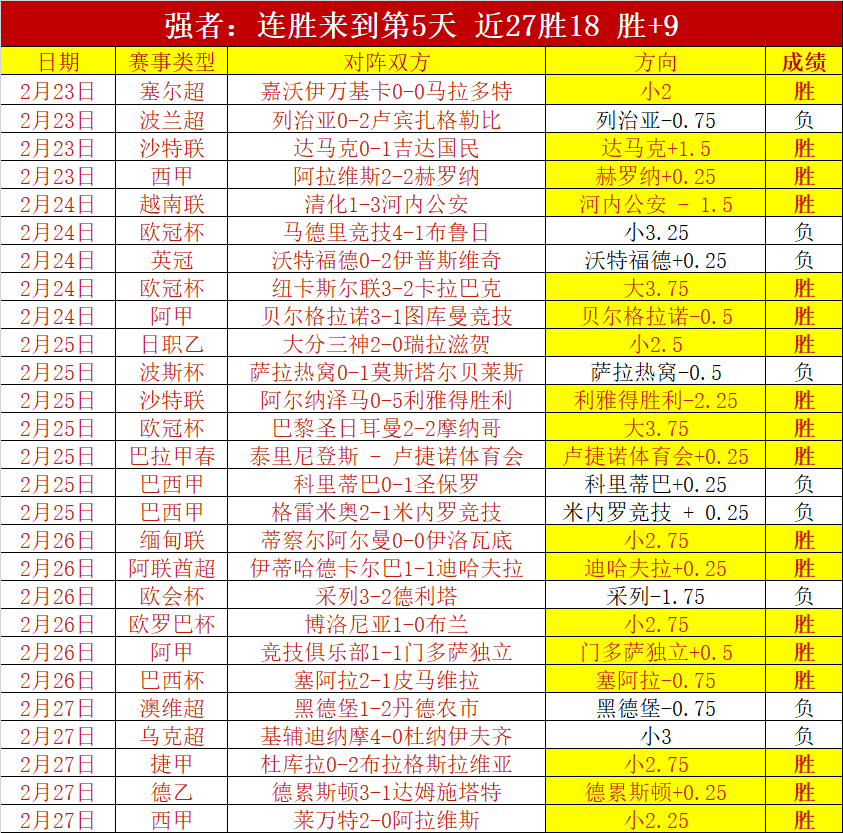 曼联青年才,俊布兰登,威廉姆斯将,乐视体育视频,足球直播,篮球免费直播,足球视频在线观看,NBA免费直播高清无插件