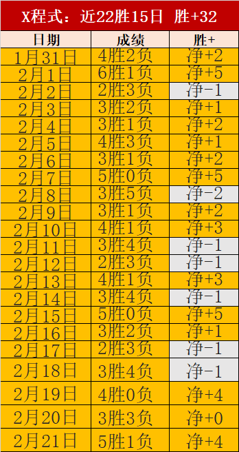 国青,亚洲之旅收,新星谁能加,乐视体育视频,足球直播,篮球免费直播,足球视频在线观看,NBA免费直播高清无插件
