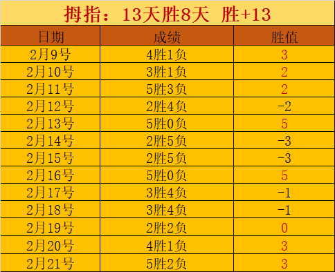巴黎圣日耳,曼斥资,万欧元收购,乐视体育视频,足球直播,篮球免费直播,足球视频在线观看,NBA免费直播高清无插件