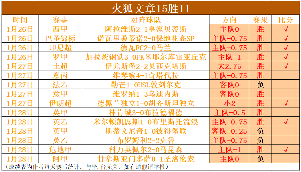 切尔西客场,取胜,帕尔默独揽,乐视体育视频,足球直播,篮球免费直播,足球视频在线观看,NBA免费直播高清无插件