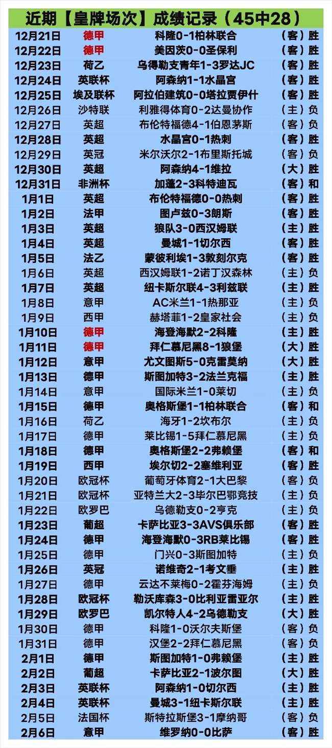 肖国栋赛季,亚洲排名领,中国选手包,乐视体育视频,足球直播,篮球免费直播,足球视频在线观看,NBA免费直播高清无插件