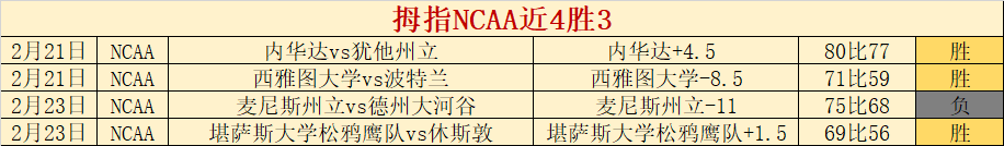 肖国栋赛季,亚洲排名领,中国选手包,乐视体育视频,足球直播,篮球免费直播,足球视频在线观看,NBA免费直播高清无插件