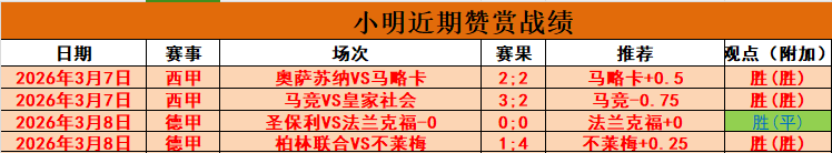 索利斯绝杀,助赫罗纳,险胜阿拉维,乐视体育视频,足球直播,篮球免费直播,足球视频在线观看,NBA免费直播高清无插件