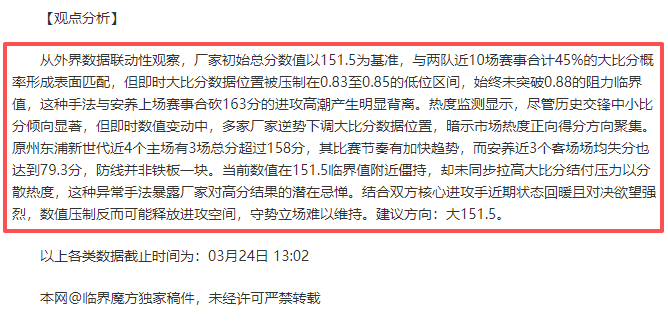 索利斯绝杀,助赫罗纳,险胜阿拉维,乐视体育视频,足球直播,篮球免费直播,足球视频在线观看,NBA免费直播高清无插件