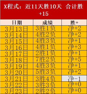 泰超劲旅主,场对日职强,今晚揭晓晋,乐视体育视频,足球直播,篮球免费直播,足球视频在线观看,NBA免费直播高清无插件