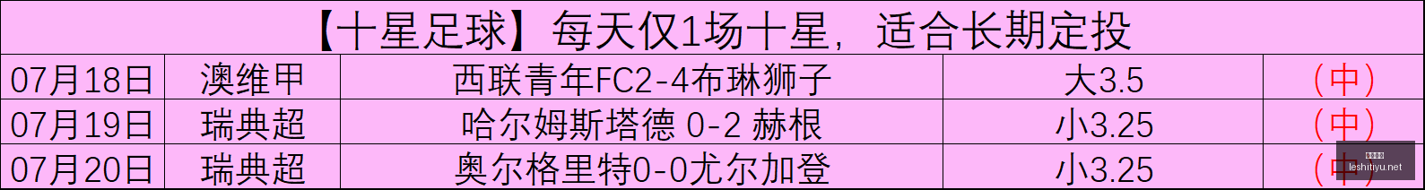 乐视体育,乐视体育视频,足球直播,乐视体育视频,足球直播,篮球免费直播,足球视频在线观看,NBA免费直播高清无插件