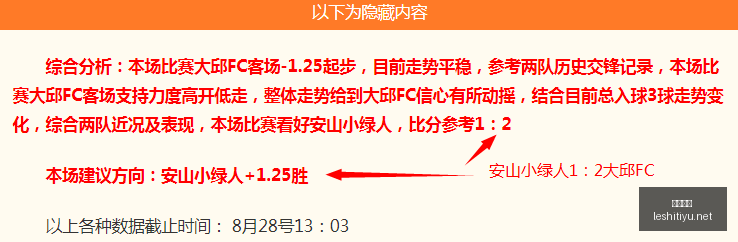 独家,米兰队内评,估蒂亚戈,乐视体育视频,足球直播,篮球免费直播,足球视频在线观看,NBA免费直播高清无插件