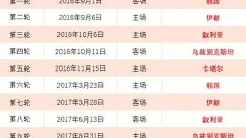 库兹马去向成谜：湖人邀约还是勇士青睐引热议