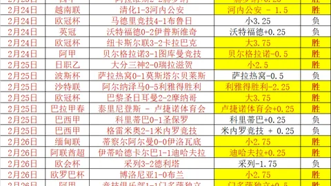 “曼联青年才俊布兰登·威廉姆斯将短期加盟伊普斯维奇足球俱乐部”