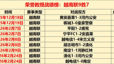 大乐透期号专家推荐：立陶宛主场战冰岛质合分析