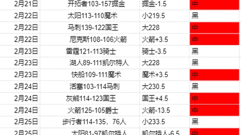 近期大乐透专家推荐，5中4表现亮眼，葡萄牙体育主场分析期待值