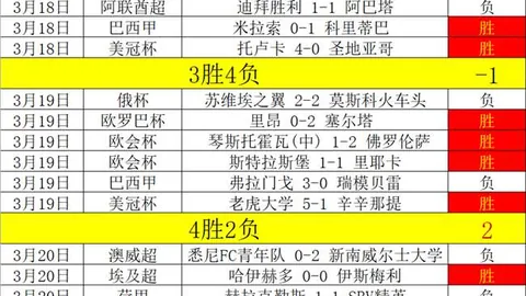 蒂亞戈助弗里克中场技艺精进，成为中场楷模