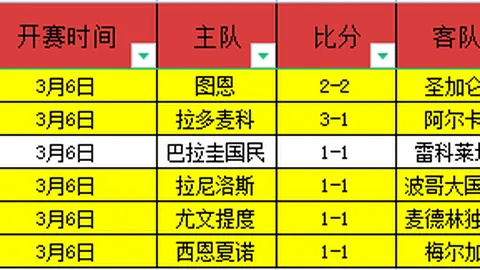 切尔西客场取胜，帕尔默独揽四助闪耀全场