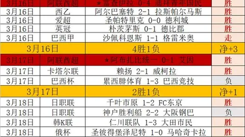魔笛同台骄傲，姆巴佩回归喜悦满溢