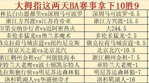 辽宁队力克深圳队，豪取三连胜佳绩